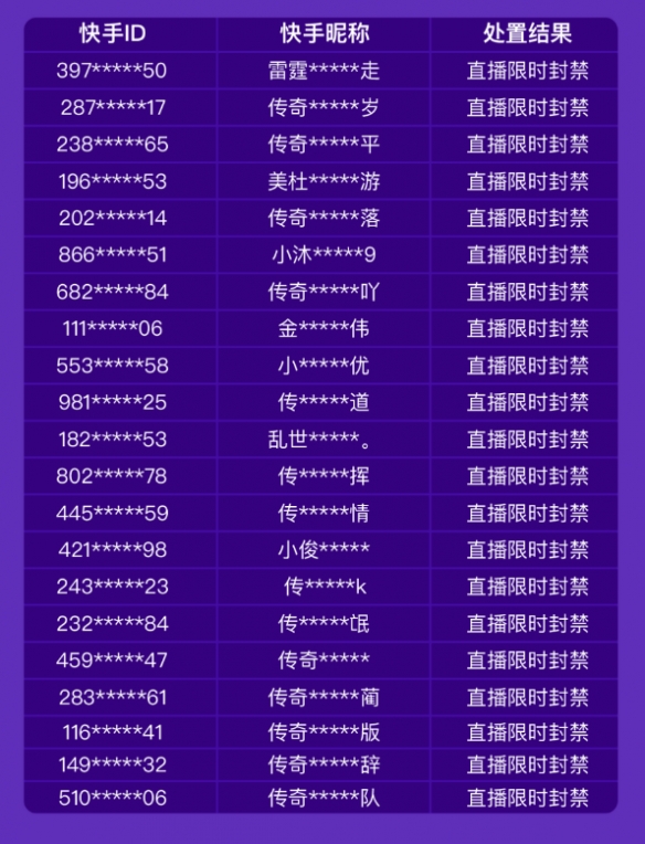 梦幻西游口袋版逛摊位