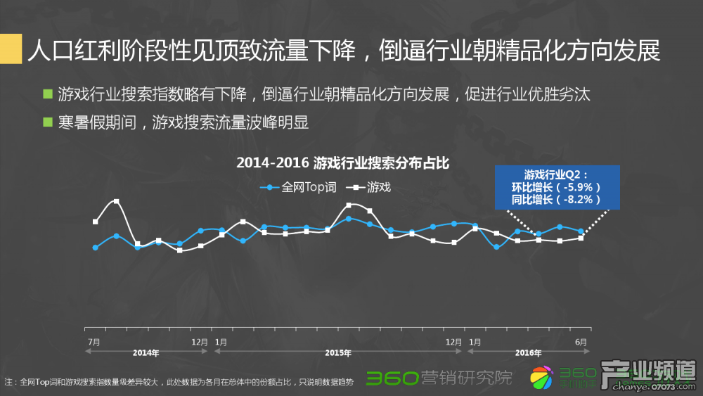 梦幻西游善恶对弈者加点